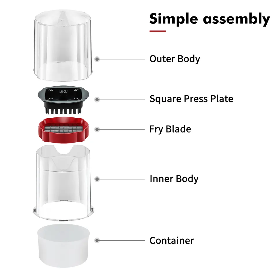 Potato Cutter French Fries or Wedges - Lunaz Shop